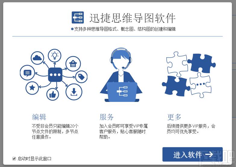 迅捷思维导图软件下载,迅捷思维导图,办公软件,思维导图,图表制作软件