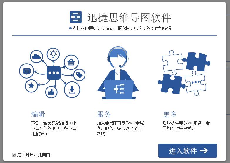 迅捷思维导图软件下载,迅捷思维导图,办公软件,思维导图,图表制作软件